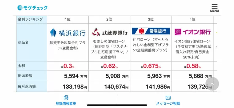 診断結果の画面（ランキング）