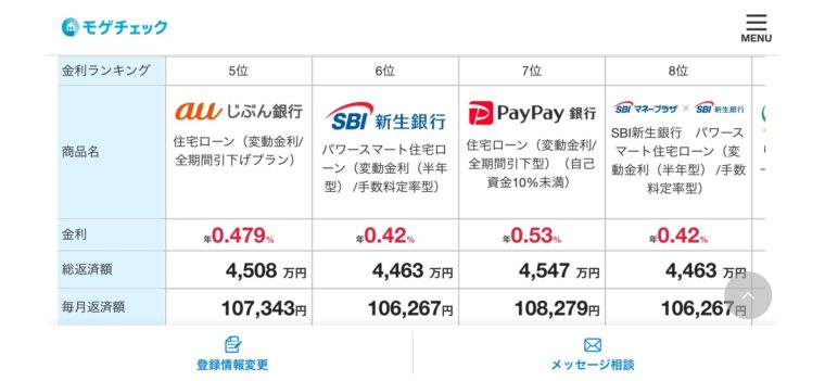 モゲチェック 比較表