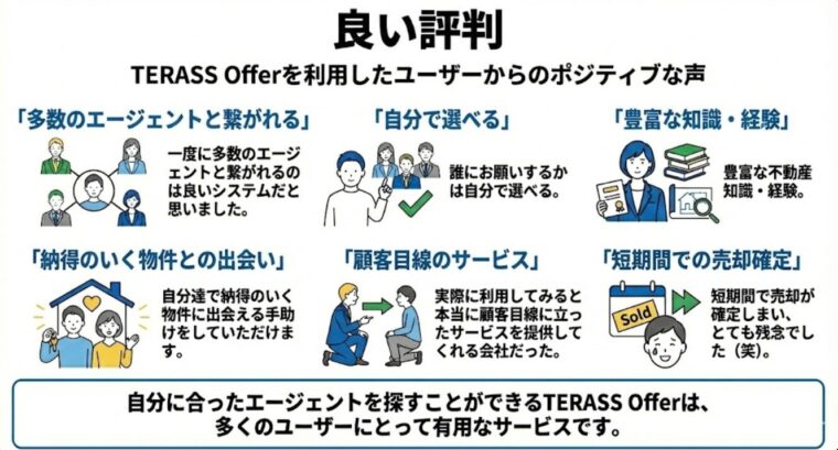 テラスオファーの良い評判