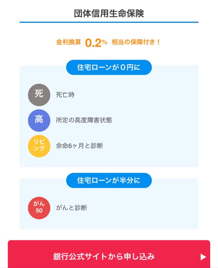 診断結果画面(団信)