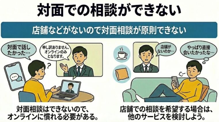 対面での相談ができない