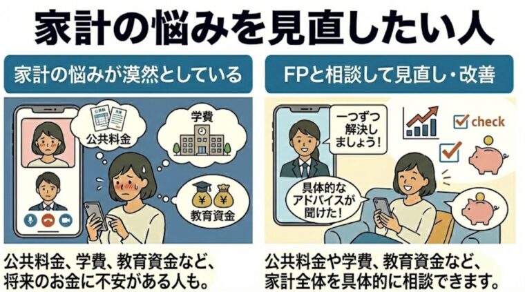 家計の悩みを見直したい人