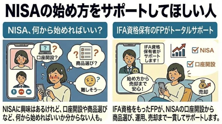 NISAの始め方をサポートしてほしい人