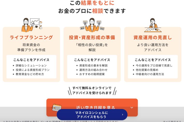 診断結果