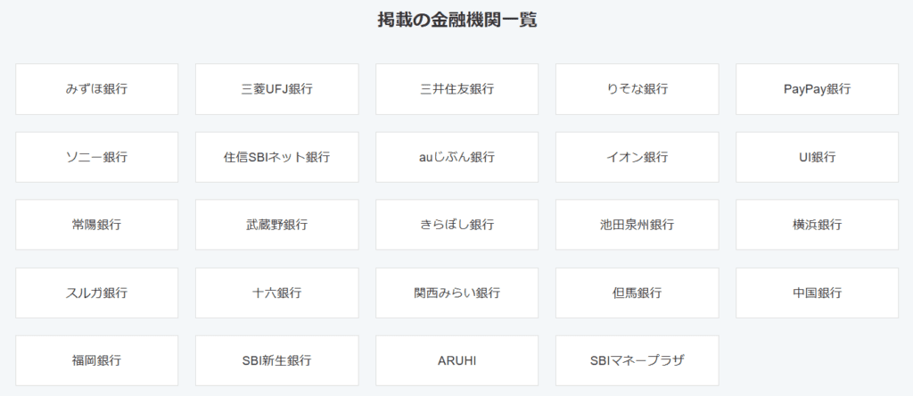 モゲチェック提携の金融機関