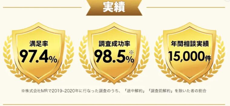 トナリスクの実績