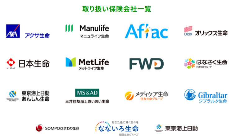取り扱い保険会社