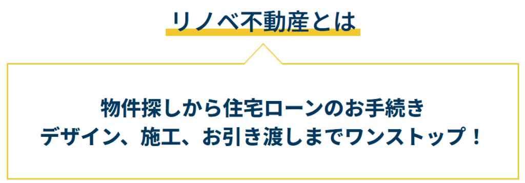 リノベ不動産(ワンストップ)
