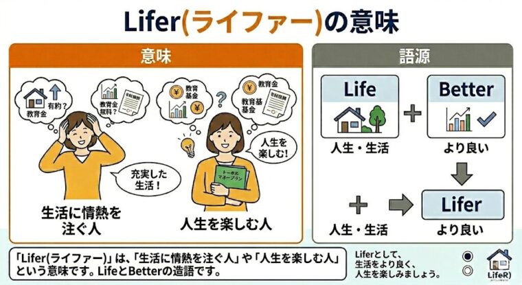 Lifer(ライファー)の意味