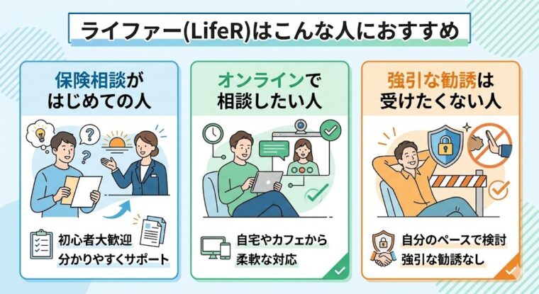 ライファー(LifeR)はこんな人におすすめ
