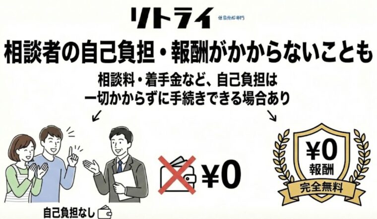 自己負担・報酬がかからないこともある