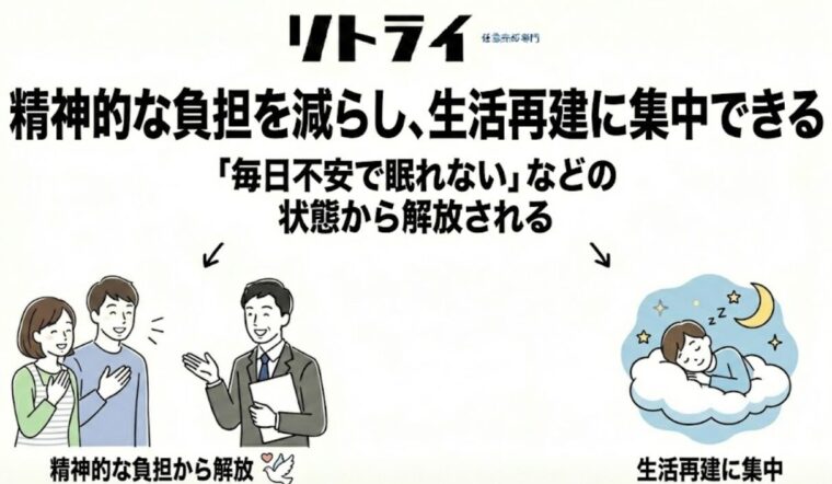 精神的な負担を減らし、生活再建に集中できる