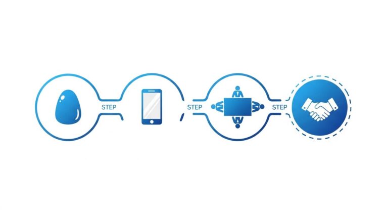 保険のトータルプロフェッショナルの相談の流れ