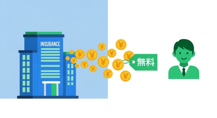 保険のトータルプロフェッショナルが無料で相談できる仕組み