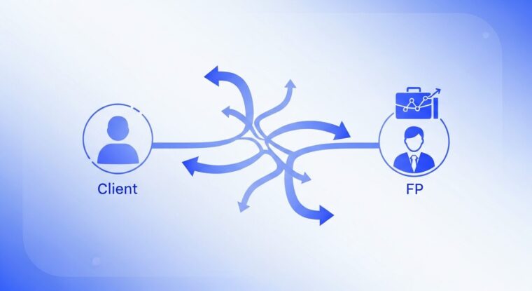 担当FPの指名はできず自動マッチング